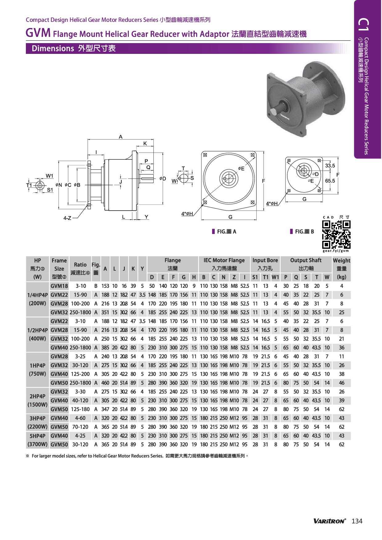 VaritronGVM Series Helical Inline Geared with Motors Adaptor